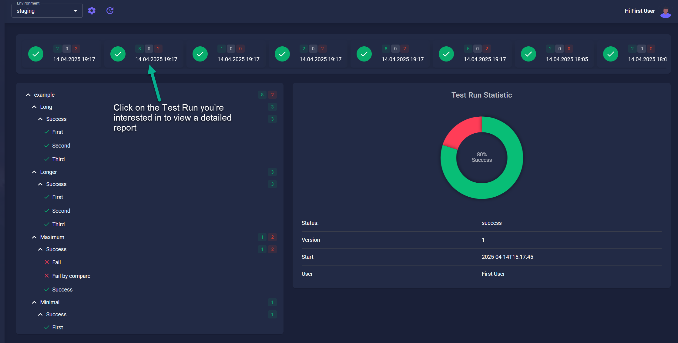 Test Run Overview