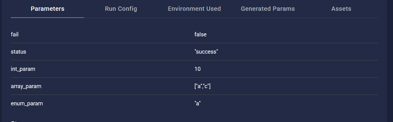 Iteration parameter display