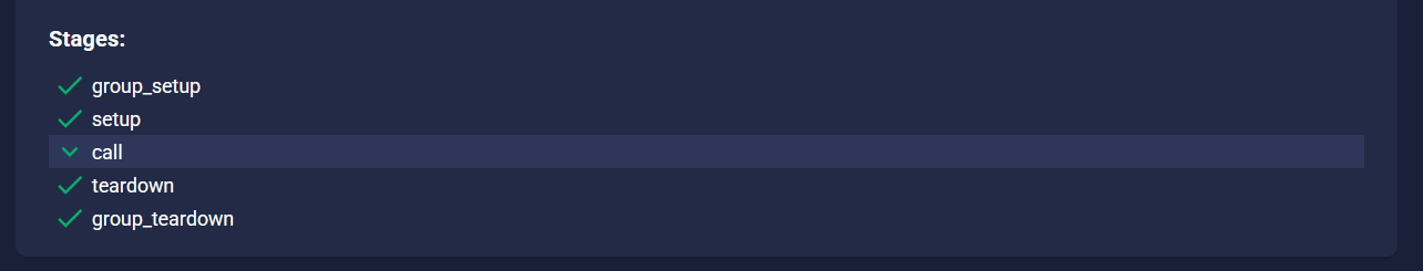 Example of stage usage in report